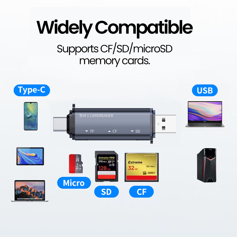 5 в 1 USB-кардридер типа C Мно – обзор и цена Laptop Accessories And Gadgets