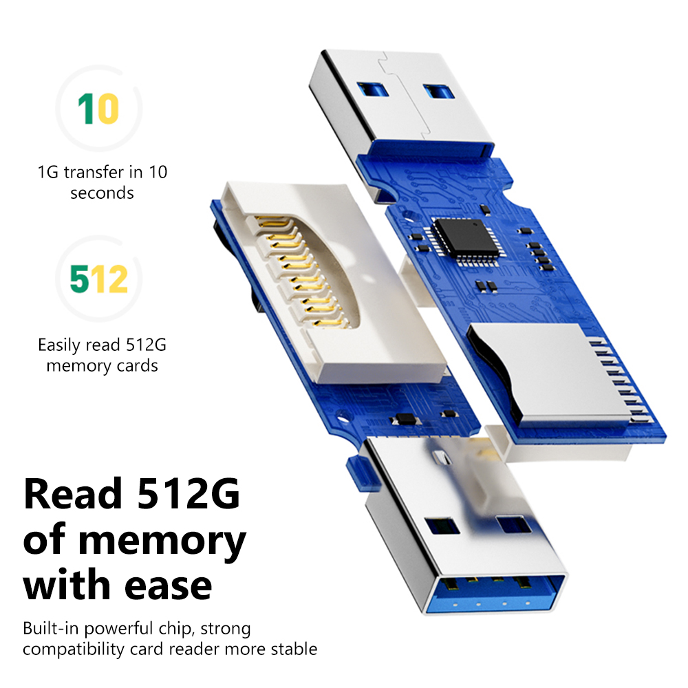 NNBILI 2 IN1Кардридер USB3.0 к – обзор и цена Laptop Accessories And Gadgets