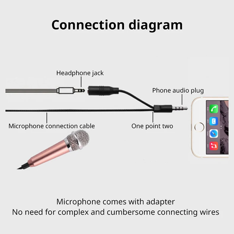Мини-портативный 3,5 мм стерео – обзор и цена Laptop Accessories And Gadgets