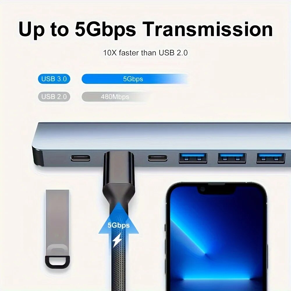 USB-хаб 2-в-1 с 7 портами USB  – обзор и цена Laptop Accessories And Gadgets